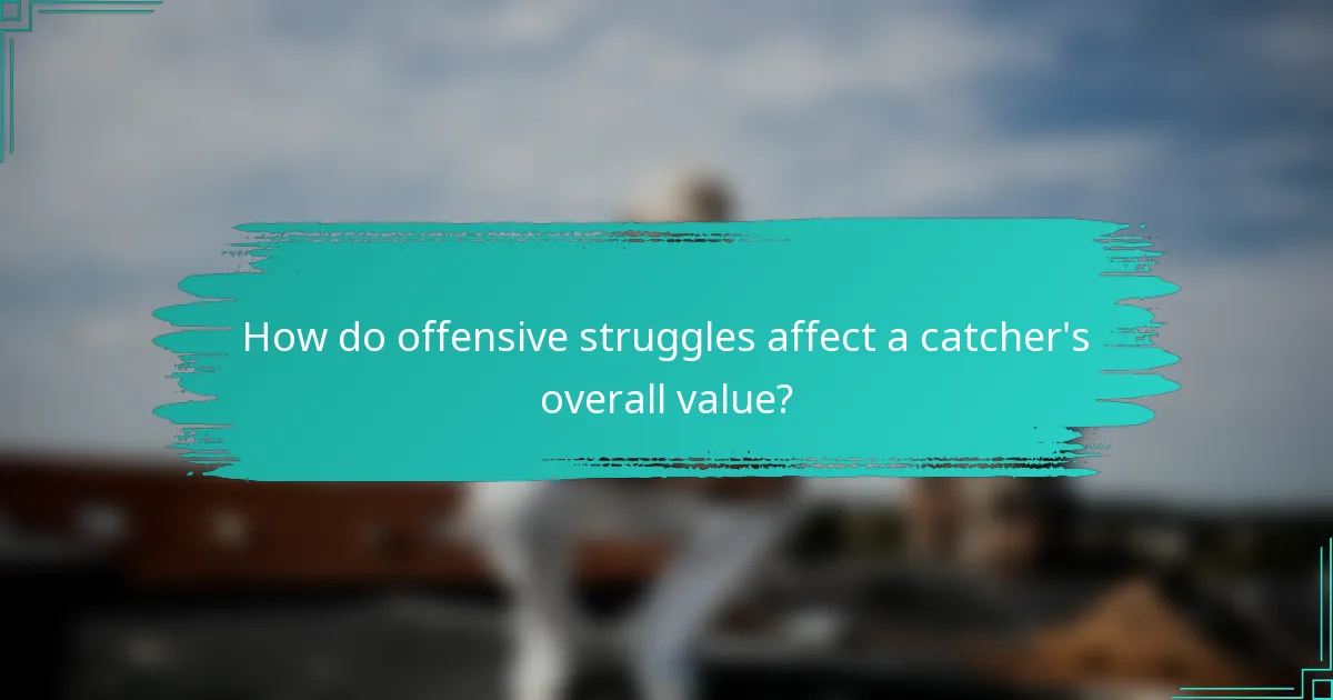 How do offensive struggles affect a catcher's overall value?