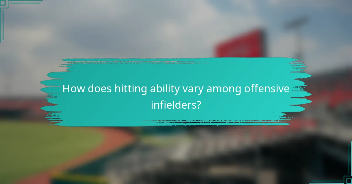 How does hitting ability vary among offensive infielders?