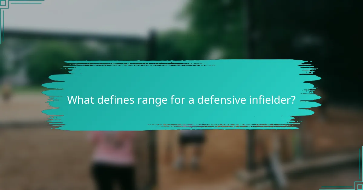 What defines range for a defensive infielder?