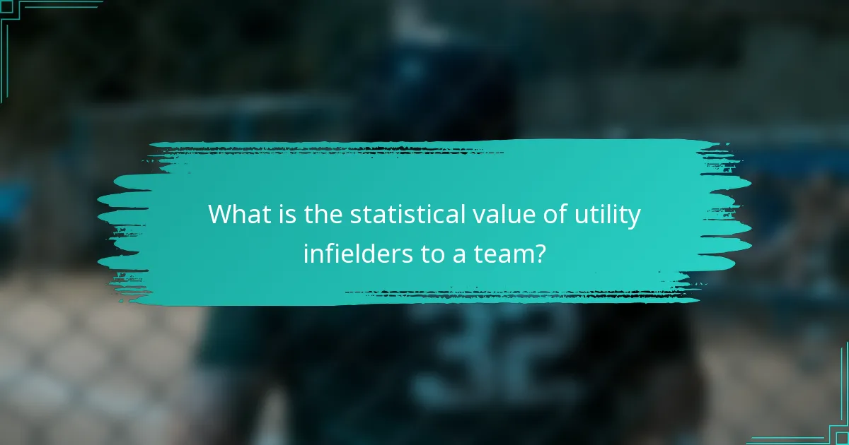 What is the statistical value of utility infielders to a team?