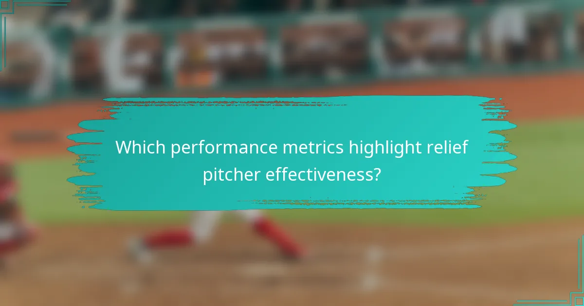 Which performance metrics highlight relief pitcher effectiveness?